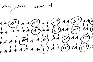 Rosas danst Rosas, A Choreographer's Score, 2012